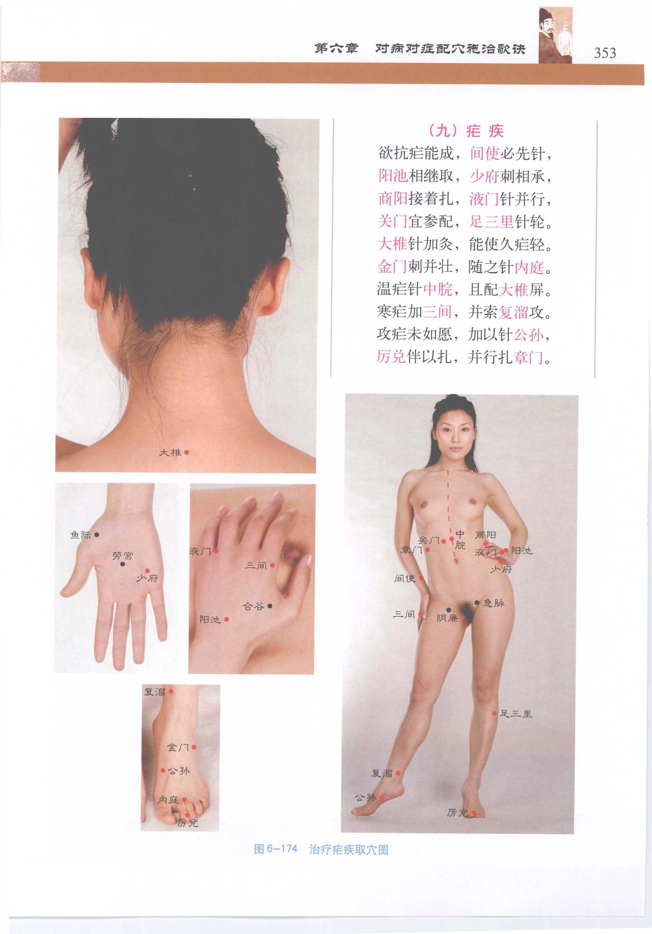 针灸歌诀配彩色图谱 [徐玉琢]Super Pose Book [398P]